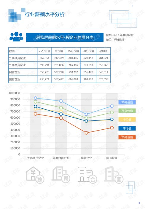 2020年機(jī)械設(shè)備 電子機(jī)械設(shè)備 儀器儀表 電子儀器儀表 行業(yè)電力計(jì)量儀表領(lǐng)域行業(yè)分析報(bào)告 市場調(diào)查報(bào)告 .pdf